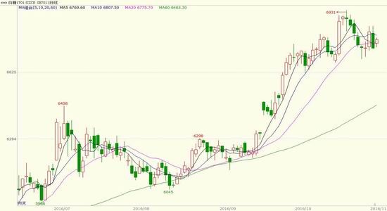 1578031524328798.jpg U1502P31DT20161109203801.jpg