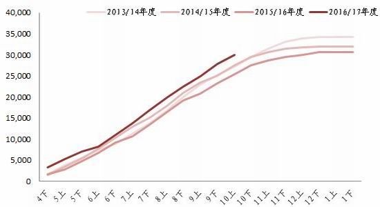 1578031532235210.jpg U1502P31DT20161109203804.jpg
