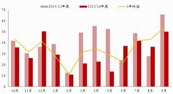 1578031548530119.jpg U1502P31DT20161109203806.jpg